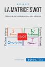 La Matrice Swot - Preview