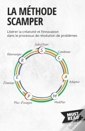 Capa do artigo La Méthode Scamper : Libérer La Créativité Et L