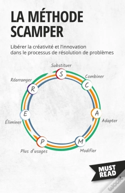 Capa do artigo La Méthode Scamper : Libérer La Créativité Et L'Innovation Dans Le Processus De Résolution De Problèmes