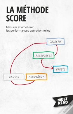 Capa do artigo La Méthode Score : Mesurer Et Améliorer Les Performances Opérationnelles