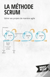 Capa do artigo La Méthode Scrum : Gérer Ses Projets De Manière Agile