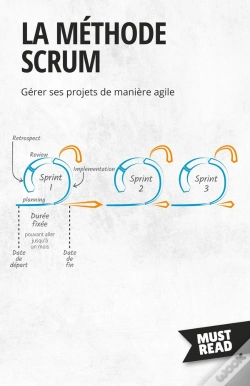 Capa do artigo La Méthode Scrum : Gérer Ses Projets De Manière Agile