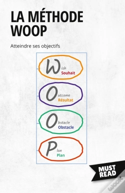 Capa do artigo La Méthode Woop : Atteindre Ses Objectifs