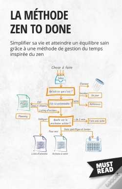 Capa do artigo La Méthode Zen To Done : Simplifier Sa Vie Et Atteindre Un Équilibre Sain Grâce À Une Méthode De Gestion Du Temps Inspirée Du Zen