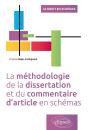 La Méthodologie De La Dissertation Et Du Commentaire D'Article En Schémas - Preview