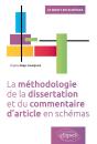 La Méthodologie De La Dissertation Et Du Commentaire D'Article En Schémas - Preview