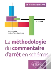 Capa do artigo La Méthodologie Du Commentaire D