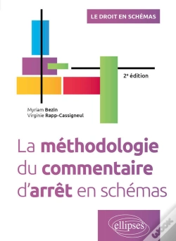 Capa do artigo La Méthodologie Du Commentaire D'Arrêt En Schémas