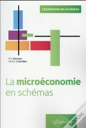 Capa do artigo La Microéconomie En Schémas