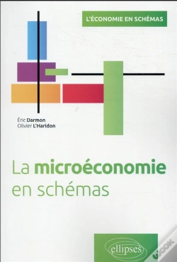 Capa do artigo La Microéconomie En Schémas