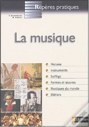 Capa do artigo La Musique