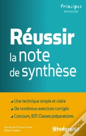 La Note De Synthèse Aux Concours Des Écoles De Commerce