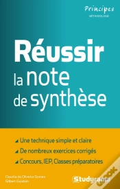 Capa do artigo La Note De Synthèse Aux Concours Des Écoles De Commerce