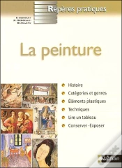 Capa do artigo La Peinture