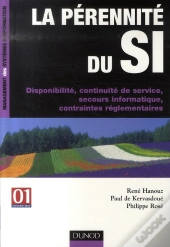 La Pérennité Du Si
