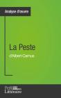 La Peste D'Albert Camus (Analyse Approfondie) - Preview