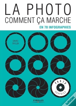 Capa do artigo La Photo, Comment Ça Marche ; En 70 Infographies