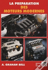 La Préparation Des Moteurs Modernes