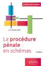 La Procédure Pénale En Schémas, 3e Édition - Preview