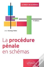 Capa do artigo La Procédure Pénale En Schémas