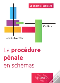 Capa do artigo La Procédure Pénale En Schémas