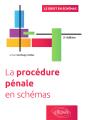 La Procédure Pénale En Schémas - Preview