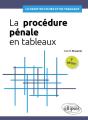 La Procédure Pénale En Tableaux : A Jour Au 1er Mai 2024 (2e Édition) - Preview