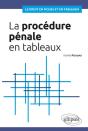 La Procédure Pénale En Tableaux - Preview