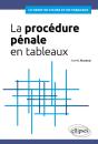 La Procédure Pénale En Tableaux - Preview