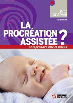 Capa do artigo La Procréation Assistée ?