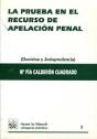La Prueba En El Recurso De Apelación Penal - Preview