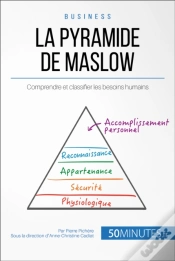 Capa do artigo La Pyramide De Maslow