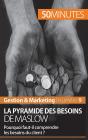 La Pyramide Des Besoins De Maslow ; Pourquoi Faut-Il Comprendre Les Besoins Du Client ? - Preview