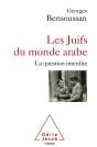 La Question Interdite - Preview