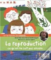 Capa do artigo La Reproduction ; Ce Qu