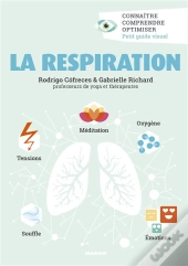 La Respiration