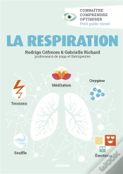 Capa do artigo La Respiration