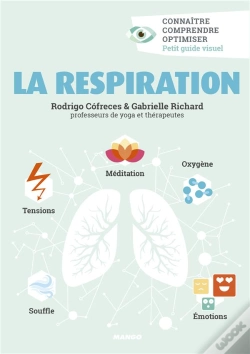 Capa do artigo La Respiration