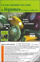 La Roue Calendaire Des Semis : Legumes Et Fleurs