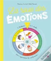 La Roue Des Emotions