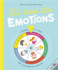 Capa do artigo La Roue Des Emotions