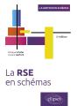 La Rse En Schémas (2e Édition) - Preview