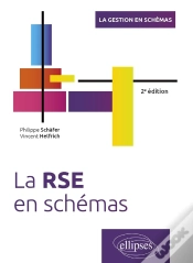 Capa do artigo La Rse En Schémas (2e Édition)