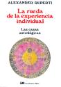 La Rueda De La Experiencia Individual - Preview