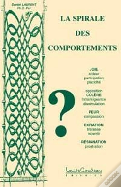 Capa do artigo La Spirale Des Comportements