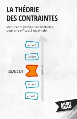 Capa do artigo La Théorie Des Contraintes : Identifier Et Éliminer Les Obstacles Pour Une Efficacité Maximale