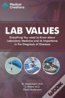 Lab Values