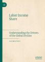 Labor Income Share - Preview