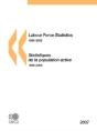 Labour Force Statistics 1986-2006 - Preview