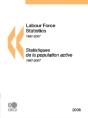 Labour Force Statistics 2008 - Preview